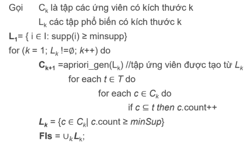 TÌM HIỂU VỀ LUẬT ÍCH LỢI - KHAI THÁC  LUẬT ÍCH LỢI TRÊN MÔ HÌNH GIAO DỊCH LIÊN NGÀY 