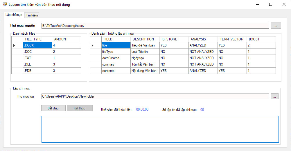 Lucene tìm kiếm theo nội dung 