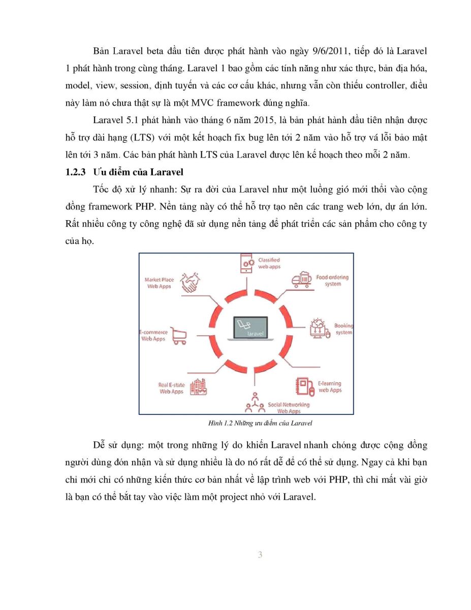 XÂY DỰNG WEBSITE TIN TỨC VỚI LAVAREL  FRAMEWORK 