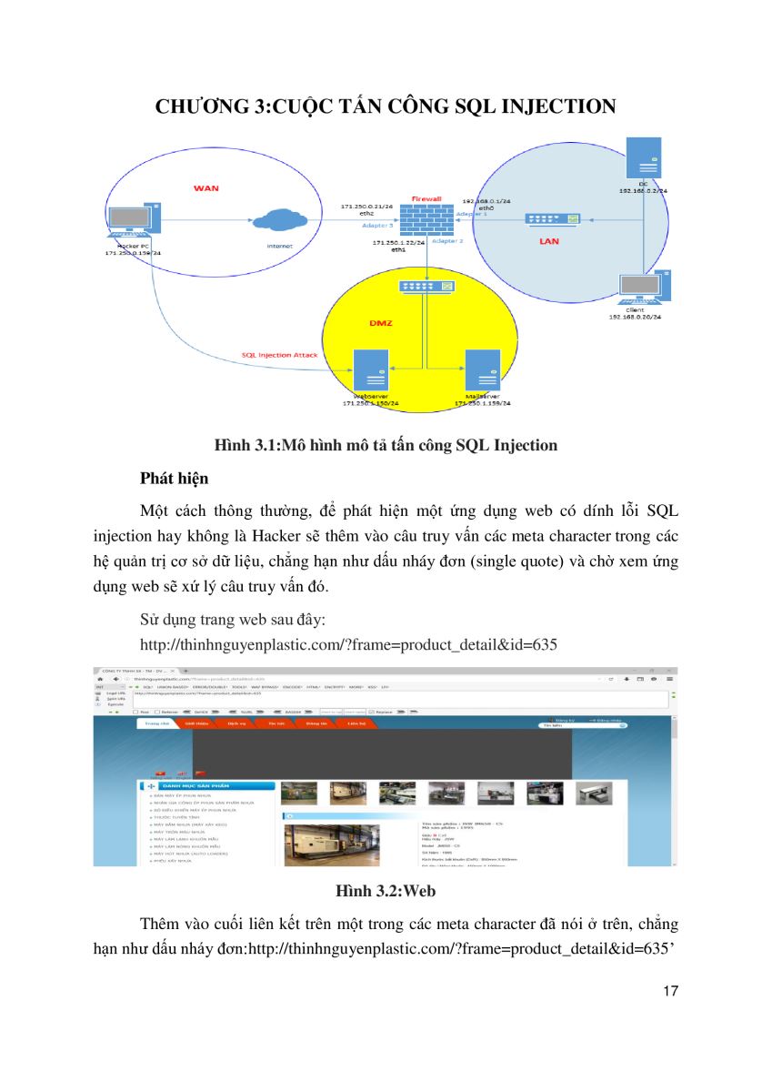 NGHIÊN CỨU VÀ PHÁT TRIỂN THỬ NGHIỆM KỸ THUẬT PHÁT HIỆN SQL INJECTION 