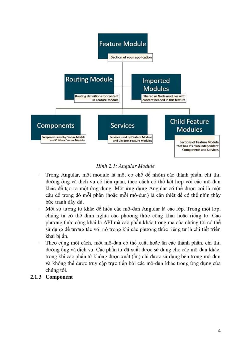 XÂY DỰNG WEBSITE TÌM VIỆC LÀM 