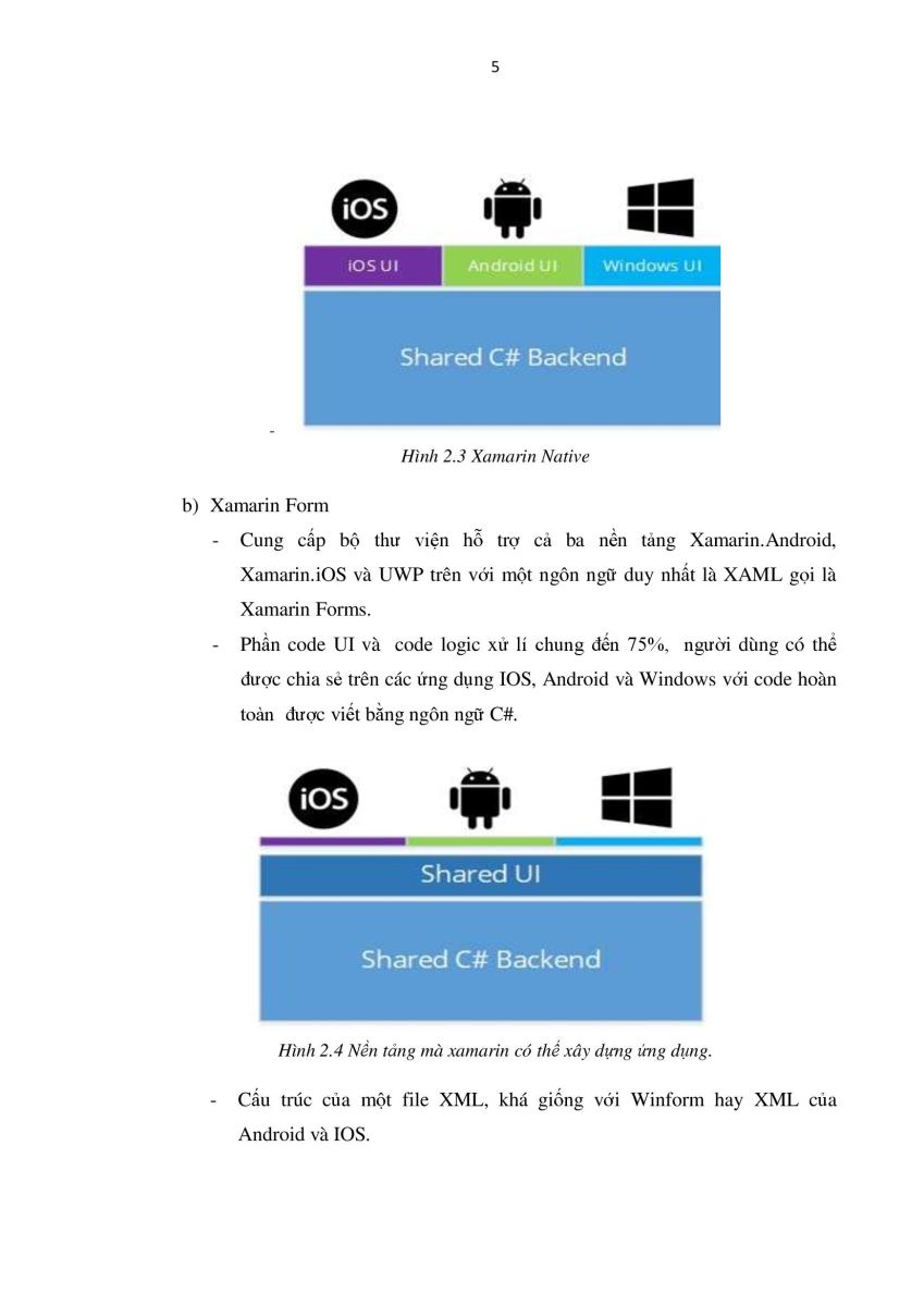 NGHIÊN CỨU XAMARIN FRAMEWORK ỨNG DỤNG XÂY DỰNG CÔNG CỤ CHĂM SÓC KHÁCH HÀNG TỰ ĐỘNG 