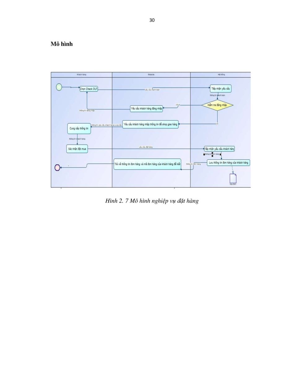 WEBSITE MUA BÁN LẮP ĐẶT CAMERA 140 