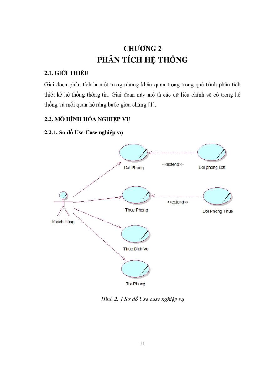 QUẢN LÝ KHÁCH SẠN 