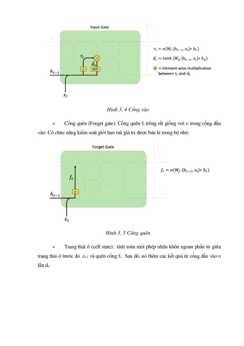 205.Áp dụng Phương pháp học sâu LSTM vào bài toán dự báo chỉ số VNINDEX theo chuỗi thời gian 