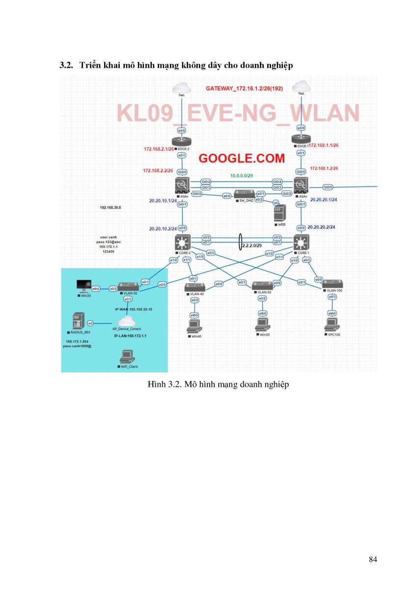 223.Nghiên cứu các vấn đề an ninh mạng internet không dây và ứng dụng 