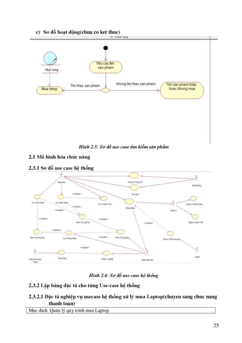 234.Tìm hiểu kỹ thuật phân tán và bảo mật trên Oracle, ứng dụng xây dựng phần 