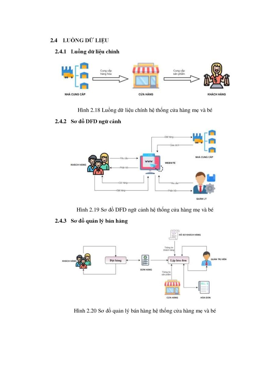 241.Tìm hiểu thuật toán khai thác tập hưu ích cao, xây dựng ứng dụng web quản lý 