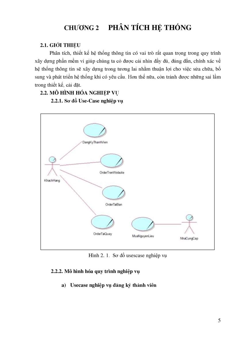 262.Xây dựng ứng dụng quản lý cửa hàng thức ăn nhanh 