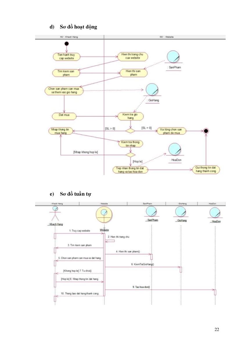 263.Tìm hiểu thuật toán HUIMiner và ứng dụng xây dựng Website Thương mại 
