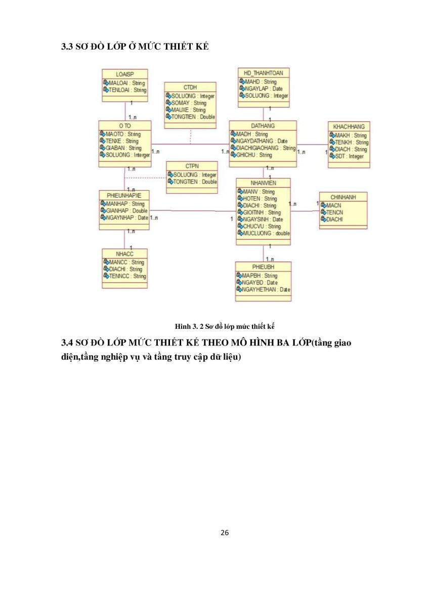 272.Tìm hiểu kỹ thuật phân tán và bảo mật trên Oracle, ứng dụng xây dựng phần 