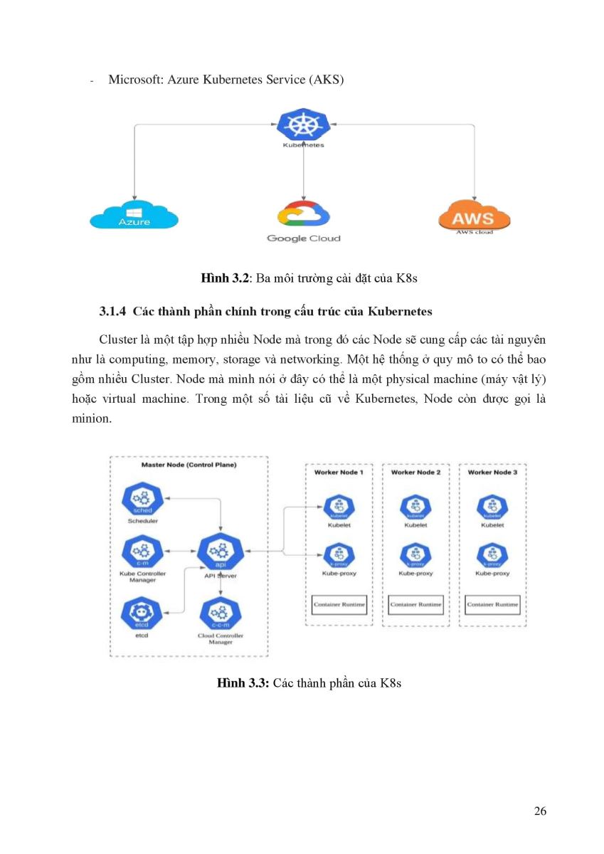 327.Sử dụng Kubernetes (K8s) để triển khai ứng dụng trên mô hình vi dịch vụ, hệ thống thu thập và quản lý log 